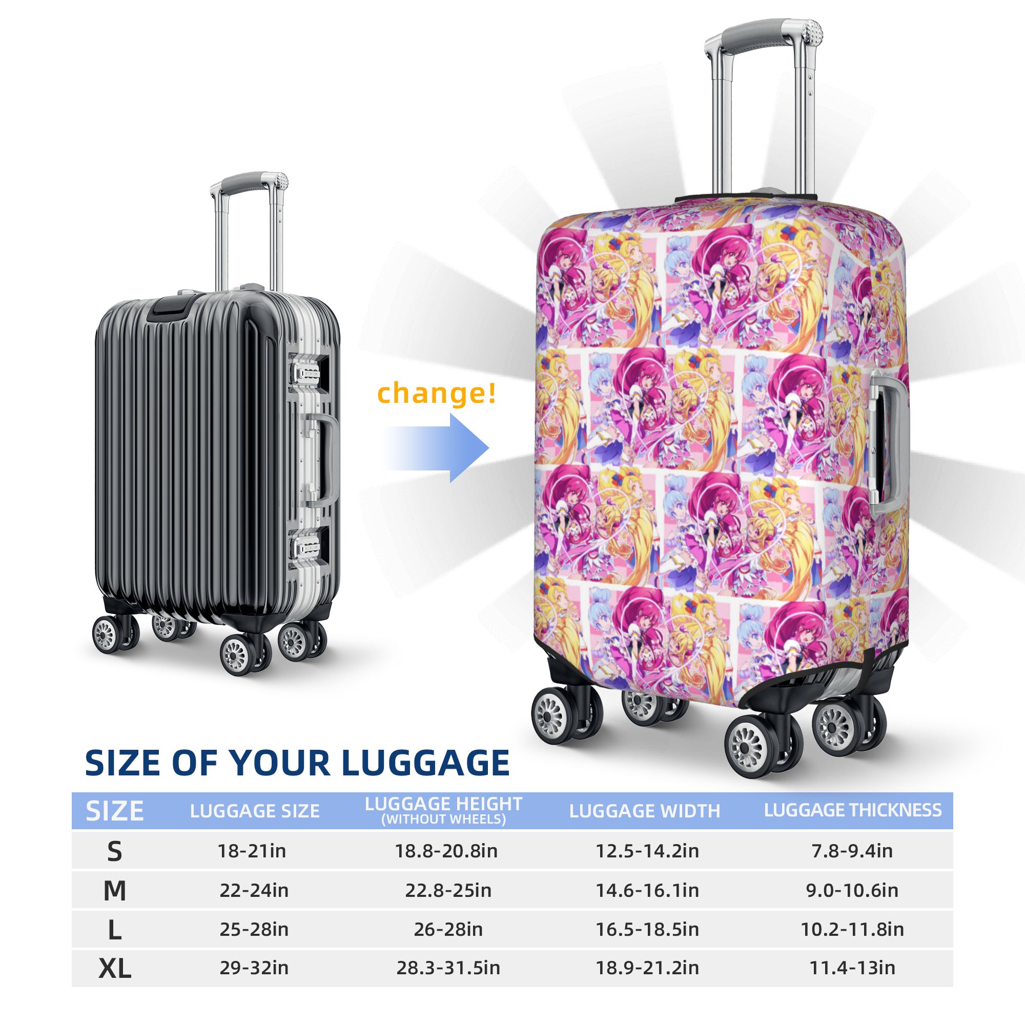 Copertura Protettiva Personali - Travel Accessories Inc recensione e prezzo