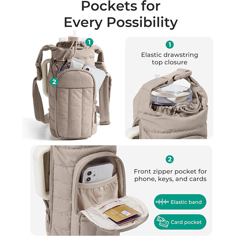 Borsa Termica Portatile per Sp - Travel Packing Accessories recensione e prezzo