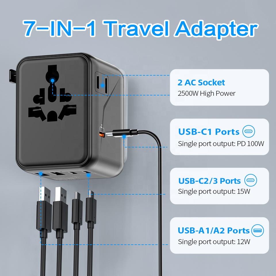 Caricatore Rapido GaN PD 100W, - Travel Adapter Universal recensione e prezzo