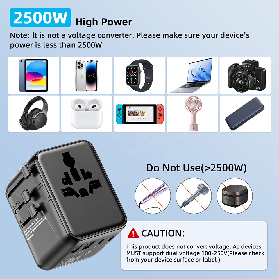 Caricatore Rapido GaN PD 100W, - Travel Adapter Universal recensione e prezzo