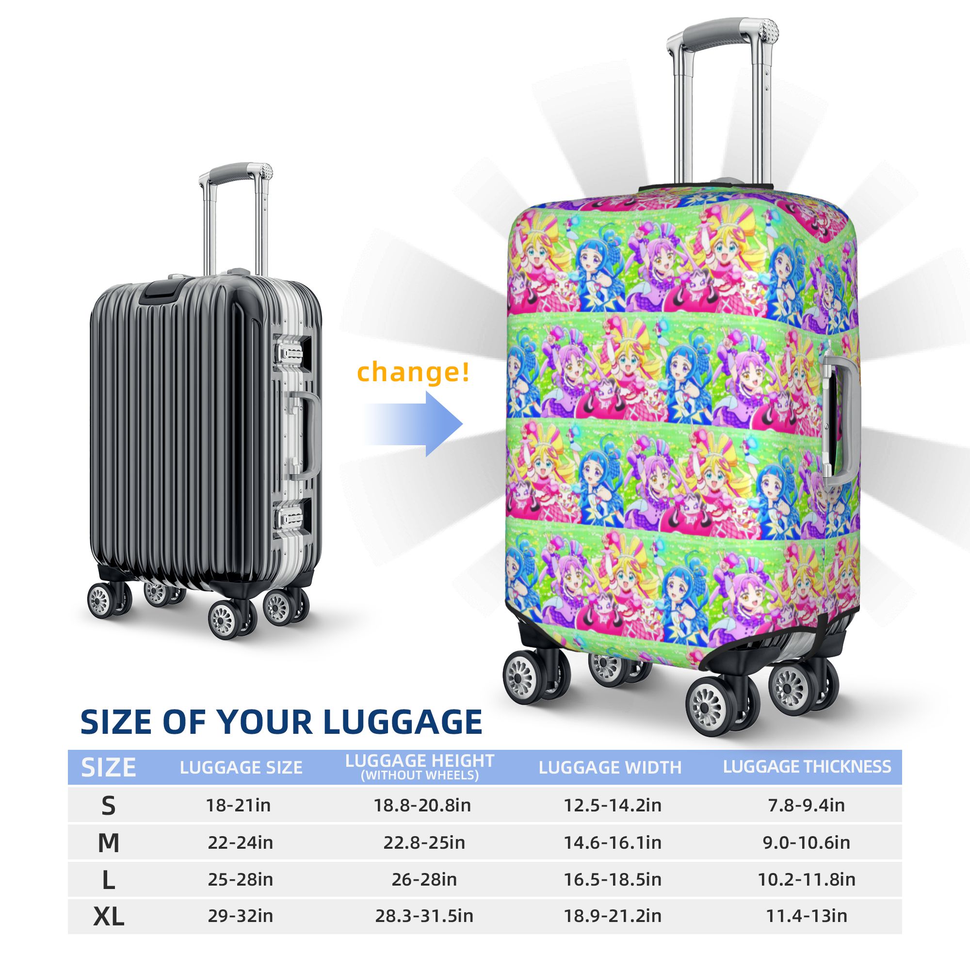 Copertura Protettiva Personali - Travel Accessories Inc recensione e prezzo